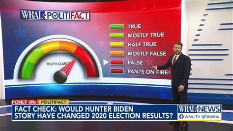 Fact check: Does polling show the Hunter Biden laptop story  .